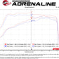 aFe Momentum GT Pro 5R Cold Air Intake System 19 GM Silverado/Sierra 1500 V6-2.7L (t)