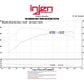 Injen 13-14 Hyundai Genesis Coupe 2.0L 4cyl Turbo GDI Black Short Ram Intake w/ Heat Shield
