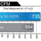 aFe MagnumFLOW 14-17 Porsche 911 Turbo / Turbo S 3.8L (tt) Pro DRY S Air Filter