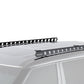 Rhino-Rack 17-20 Nissan Armada 3 Base Backbone Mounting System