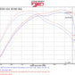 Injen 14-16 Jeep Grand Cherokee 3.0L V6 Turbo Polished Short-Ram Intake w/MR Tech and Heatshield