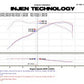Injen 11 BMW E82 135i (N55) Turbo/E90 335i Polished Tuned Air Intake w/ MR Technology, Air Fusion