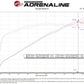 aFe Momentum GT Pro 5R Cold Air Intake System 2021 RAM 1500 TRX V8-6.2L SC