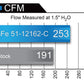 aFe POWER Magnum FORCE Carbon Fiber Stage 2 Track Series Pro Dry S CAIS - 11-18 Dodge Challenger V8