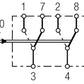 Hella ChangeOver Switch