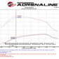 aFe Momentum HD PRO 10R 2017 Ford Diesel Trucks V8-6.7L (td)