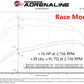 aFe 14-22 Mercedes-Benz Sprinter L4-2.1L (td) / 10-22 V6-3.0L (td) SCORCHER HD Power Module