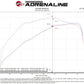 aFe Super Stock Induction System Pro 5R Media 18-21 Jeep Wrangler JL L4-2.0L (t)