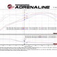 aFe SCORCHER GT Module 17-18 Infiniti Q60 / 16-18 Infiniti Q50 V6 3.0L (tt)/ 23 Nissan Z