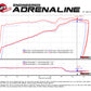 aFe POWER Magnum FORCE Carbon Fiber Stage 2 Track Series Pro Dry S CAIS - 11-18 Dodge Challenger V8