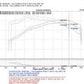 Injen 04-07 STi / 06-07 WRX 2.5L Wrinkle Red Cold Air Intake