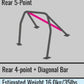 Cusco SFTY21 5-Point (No Front Bars) Steel Black Roll Cage 90-97 Mazda Miata (NA) (S/O/No Cancel)