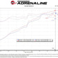 aFe Takeda Momentum Pro Dry S Cold Air Intake System 20-22 Kia Telluride / Hyundai Palisade V6 3.8L