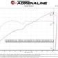 aFe Takeda Momentum Pro Dry S Cold Air Intake System 22-23 Subaru BRZ/Toyota GR86