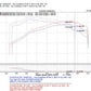 Injen 04-07 STi / 06-07 WRX 2.5L Wrinkle Red Cold Air Intake