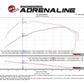 aFe POWER Momentum XP Pro Dry S Intake System 2017 Ford F-150 Raptor V6-3.5L (tt) EcoBoost