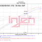 Injen 20-23 Polaris Slingshot L4-2.0L Polished Cold Air Intake