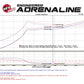 aFe POWER Takeda 16-17 Honda Civic I4-1.5L (t) 2.25-2.5in 304 SS CB Dual-Exit Exhaust Polish Tip