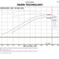 Injen 09-11 Dodge Ram 3.7L V6 Polished Tuned Air Intake System w/ MR Tech/Web Nano-Fiber Dry Filter