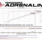 aFe Momentum GT PRO DRY S Stage-2  Intake System 09-16 GM Silverado/Sierra 2500/3500HD 6.0L V8