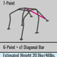Cusco Chro-moly Roll Cage 7 Point S15 Pillow Gauge (S/O / No Cancel)