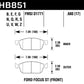 Hawk 15-16 Ford Focus ST HPS Street Front Brake Pads
