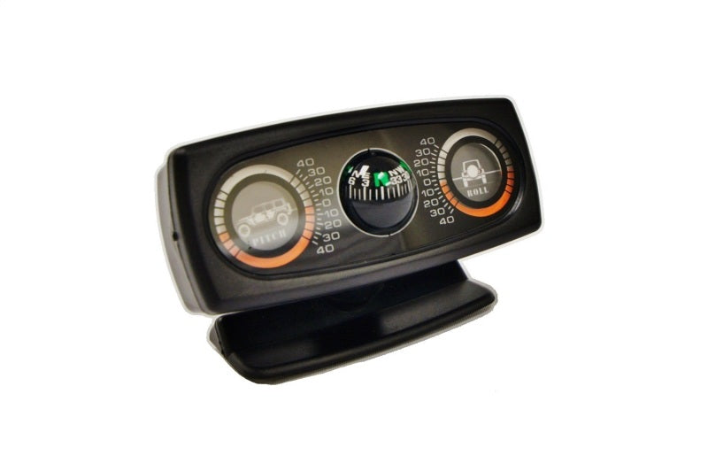 Gauges