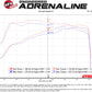 aFe Momentum GT Pro DRY S Cold Air Intake System 19-20 GM Silverado/Sierra 1500 2.7L 4 CYL