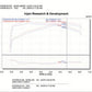 Injen 05-06 Cobalt 2.2L (No Air Pump) / 07 Cobalt SS 2.4L (No Air Pump) Black Cold Air Intake