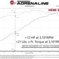 aFe Scorcher GT Module RAM 1500 13-18/RAM 1500 Classic 19-21 V8-5.7L HEMI