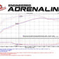 aFe Momentum GT Stage-2 Si PRO 5R Intake System GM Trucks/SUVs V8 4.8L/5.3L/6.0L/6.2L (GMT900) Elect