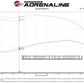 aFe POWER Momentum HD Cold Air Intake System w/ Pro Dry S Media 94-97 Ford Powerstroke 7.3L