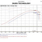 Injen 09-11 Dodge Ram 3.7L V6 Wr Black Tuned Air Intake System w/ MR Tech/Web Nano-Fiber Dry Filter