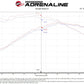 aFe 18-21 Hyundai Kona L4-1.6L (t) Takeda Momentum Cold Air Intake System w/ Pro 5R Media