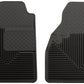 Husky Liners 00-06 Chevy Silverado/Suburban/GMC Sierra/Yukon Heavy Duty Black Front Floor Mats