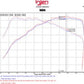 Injen 16-18 VW Jetta I4 1.4L TSI SP Series Short Ram Polished Intake System