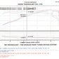 Injen 04-06 Tiburon 2.0L 4 Cyl. Black Cold Air Intake