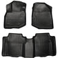 Husky Liners 09-12 Honda Fit WeatherBeater Combo Black Floor Liners