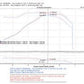 Injen 05-06 Tiburon 2.7L V6 Polished Short Ram Intake