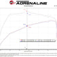 aFe POWER Momentum HD Cold Air Intake System w/ PG7 Media 2021+ Ford Bronco 2.3L (t)