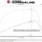 aFe 07-09 Ram 2500/3500 Cummins L6 6.7L (td)(Diesel) Quantum Cold Air Intake System w/ Pro 5R Filter