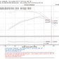 Injen 96-98 4Runner / Tacoma 3.4L V6 only Polished Power-Flow Air Intake System