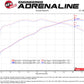 aFe Takeda Stage-2 Pro 5R CAIS 16-19 Mazda MX-5 Miata (ND) 2.0L