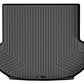 Husky Liners 21-22 Hyundai Santa Fe Sport WeatherBeater Cargo Liner - Black
