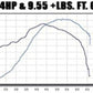 MagnaFlow Sys C/B VW Golf Iv/Beetle 2.0L Vr6 (Vehicles W/O Fascia Cutout)