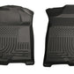 Husky Liners 08-10 Ford SuperDuty Regular/Super/Crew Cab WeatherBeater Black Floor Liners