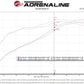 aFe Momentum GT Cold Air Intake System w/Pro Dry S Filter 19-21 Ram 2500/300 V8-6.4L