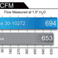 aFe MagnumFLOW OE Replacement Air Filter w/ Pro 5R Media 17-21 Nissan Titan V8-5.6L