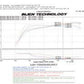 Injen 07-09 Altima 3.5L V6 Coupe & Sedan w/ Heat Shield Polished Short Ram Intake