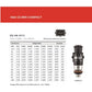 Grams Performance 1600cc Genesis 2.0T INJECTOR KIT